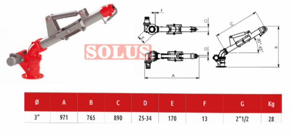 Gylle/vandkanon med Hydraulisk svingbar og krøj 3" - Billede 2